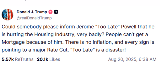 加密市场面临健康回调还是衰退信号？分析师观点分歧加剧