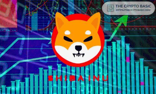 柴犬2023四季度价格预测：或迎历史新高