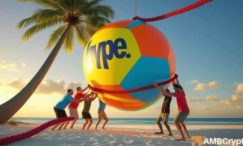 HYPE暴跌16%后技术面看空信号频现 市场分歧加剧