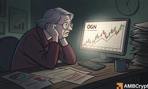 OGN能否突破0.71美元关键阻力？技术指标显示底部信号