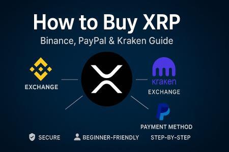 如何在币安、Kraken用PayPal购买XRP：新手入门与安全指南