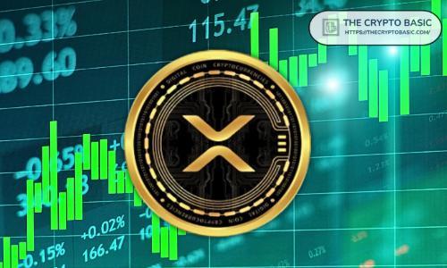 XRP突破3美元关键位 或冲刺23美元目标