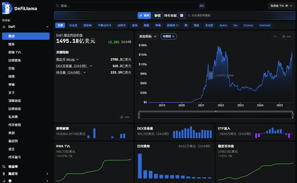 API3代币月涨73%背后：预言机可提取价值如何驱动上涨？