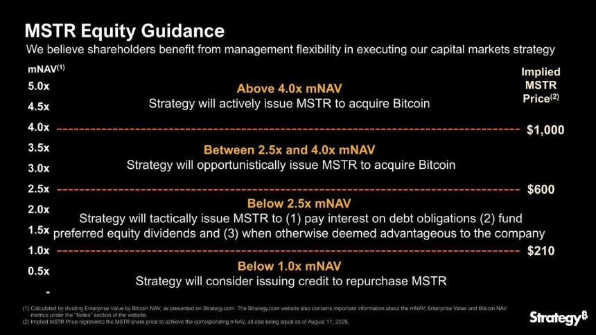 加密财库公司泡沫警示录：从「金融炼金术」到清算倒计时