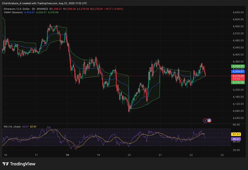 8月23日以太坊（ETH）价格预测