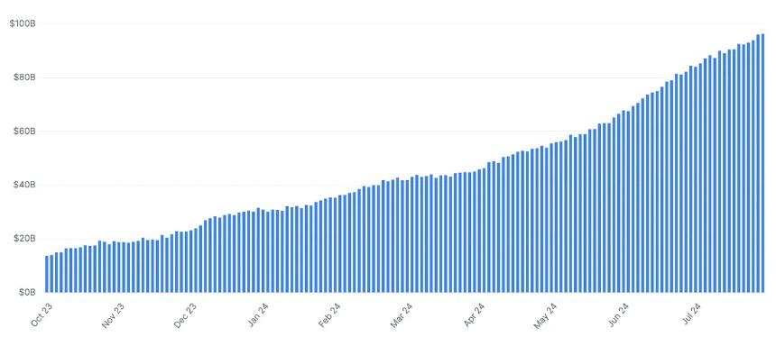 加密财库公司泡沫警示录：从「金融炼金术」到清算倒计时