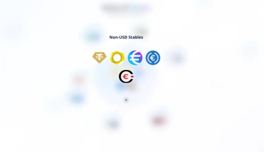 稳定币的“多极化”时代：欧元、黄金与人民币的崛起