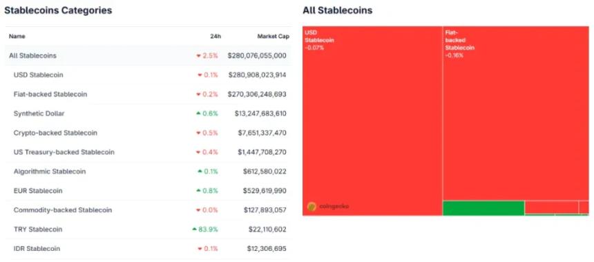 稳定币的“多极化”时代：欧元、黄金与人民币的崛起