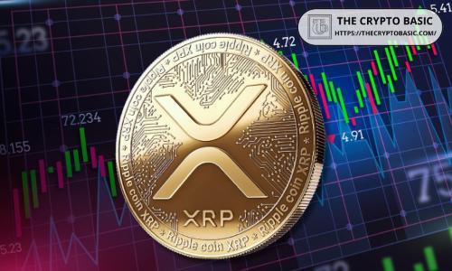 XRP ETF预期推动价格翻倍？3美元关口成关键转折点
