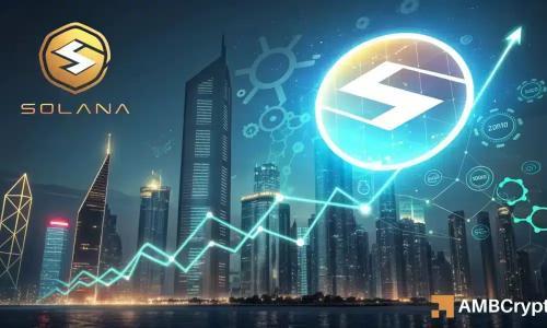 Solana飙升13%突破200美元，鲸鱼增持与ETF预期推动上涨