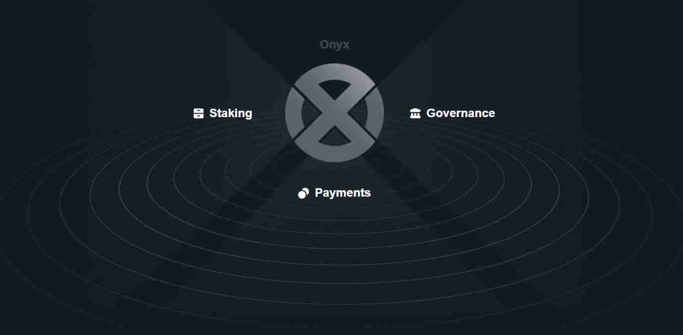 什么是 Onyxcoin (XCN)？XCN价格预测2025-2030