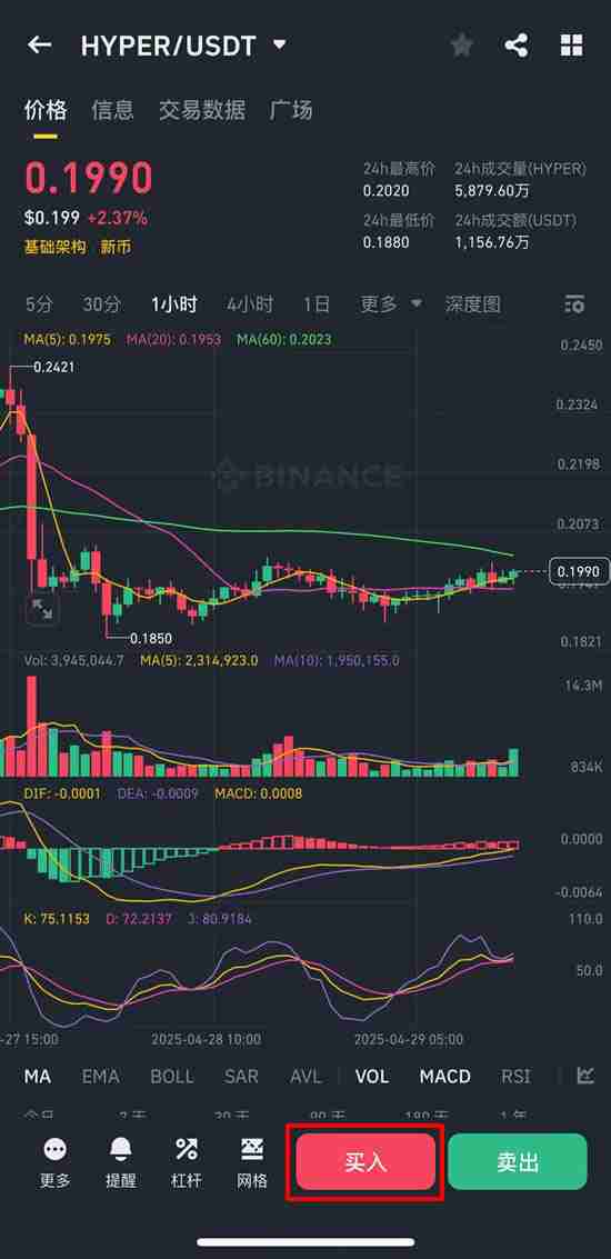 什么是Hyperlane (HYPER币) ？怎么买？HYPER价格预测2025, 2026-2030