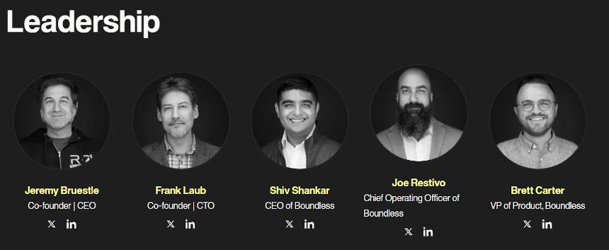 从 zkVM 到开放证明市场：RISC Zero与Boundless解析