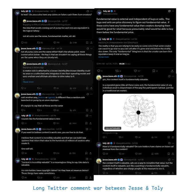 ZORA暴涨背后的链上文化扩张之路