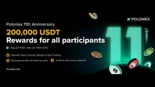 Poloniex 11周年庆开启 20万USDT奖池引爆交易热情