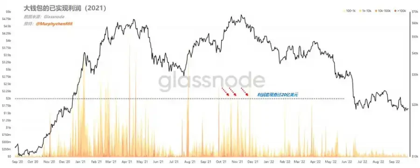 市场再现「画门」行情，牛市进度条到哪了？