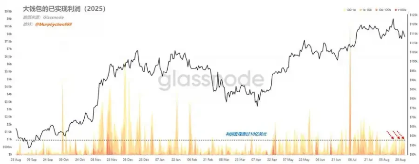 市场再现「画门」行情，牛市进度条到哪了？