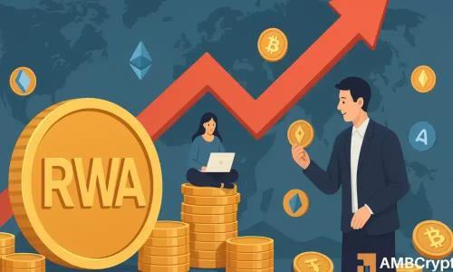 RWA代币化突破265亿美元，以太坊主导地位稳固