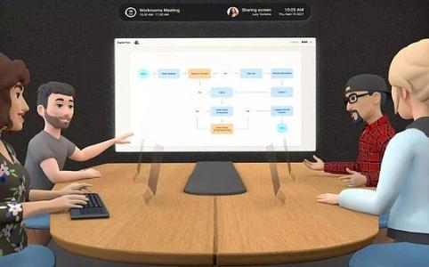 Meta元宇宙四年亏450亿：财务黑洞背后的科技未来