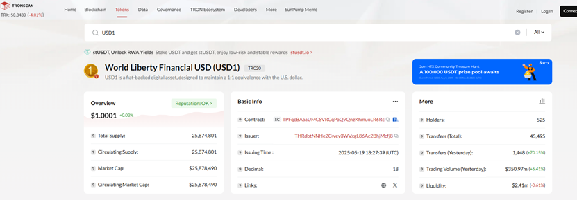 波场TRON集成USD1构建多元化稳定币生态，DeFi生态全链路助推USD1落地进阶