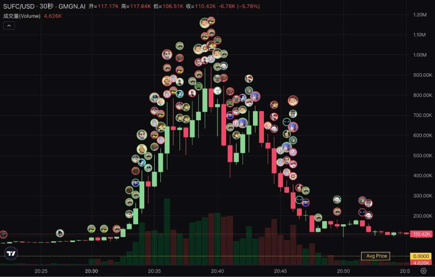加密超级应用时代，数据基础设施做好准备了吗？
