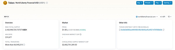 合规稳定币崛起：金融与生活的「分叉时刻」