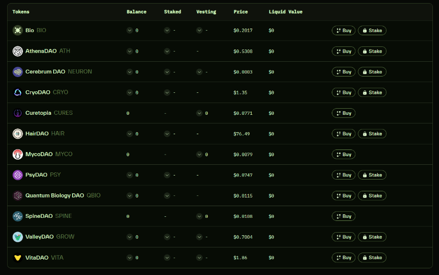 质押其他Desci生态代币获得积分