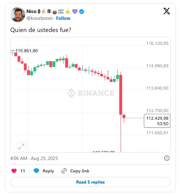 鲍威尔鸽派发言未能阻止比特币价格下跌