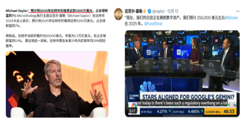 塞勒的比特币叙事