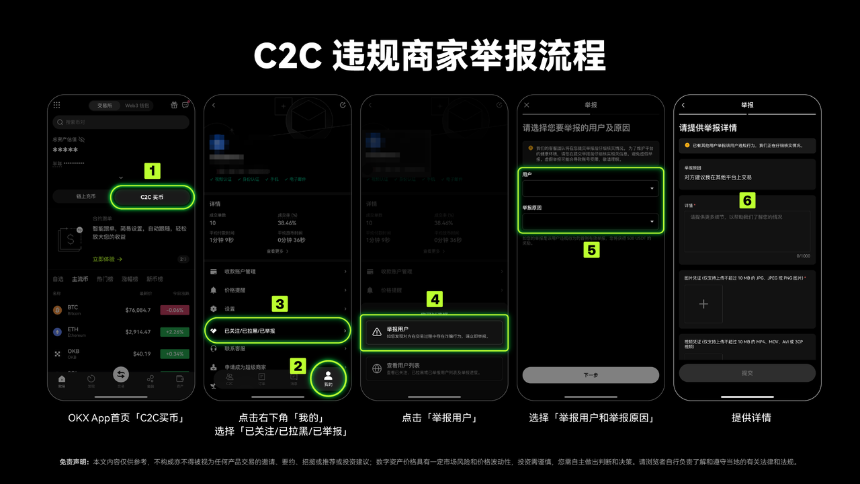 冻结赔付!一文带看你懂全新升级的OKX C2C