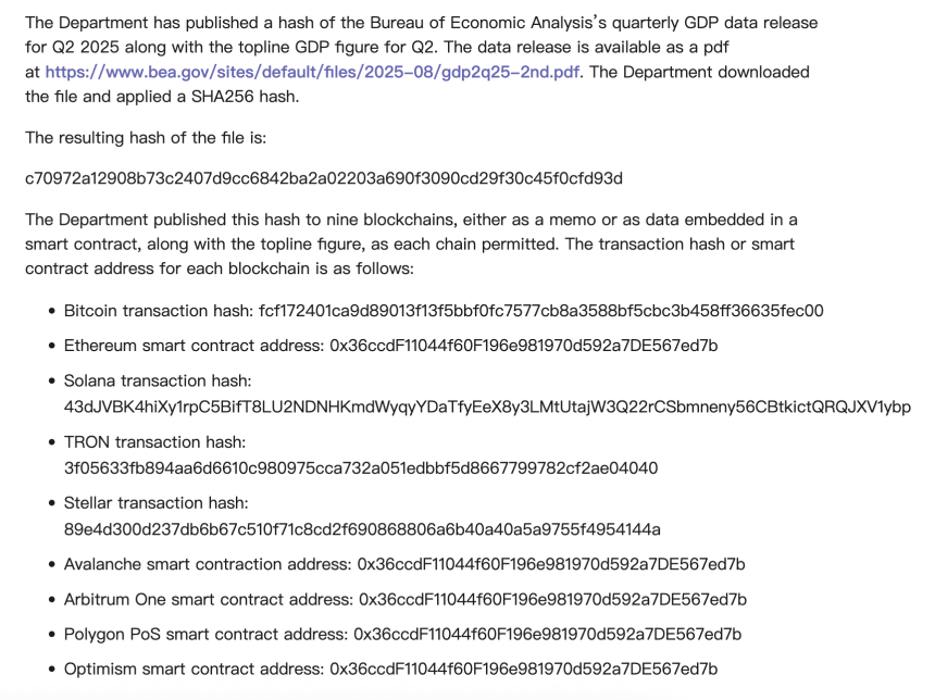 美国商务部公布数据上链哈希值信息