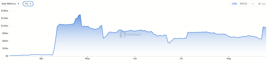 隐秘的庄家：加密做市商沉浮录