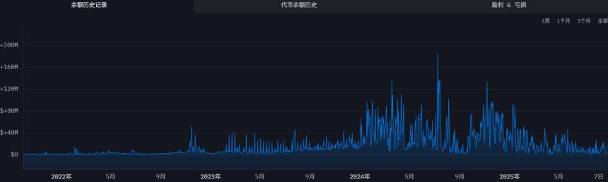 隐秘的庄家：加密做市商沉浮录