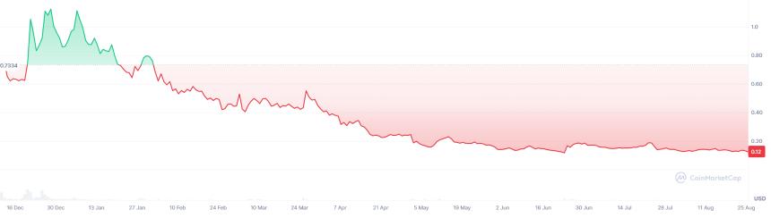 隐秘的庄家：加密做市商沉浮录