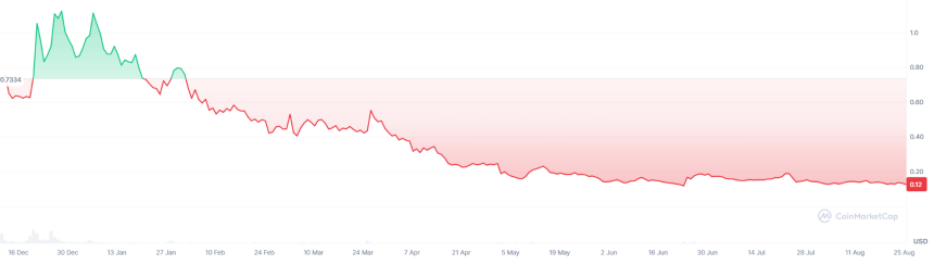 隐秘的庄家：加密做市商沉浮录