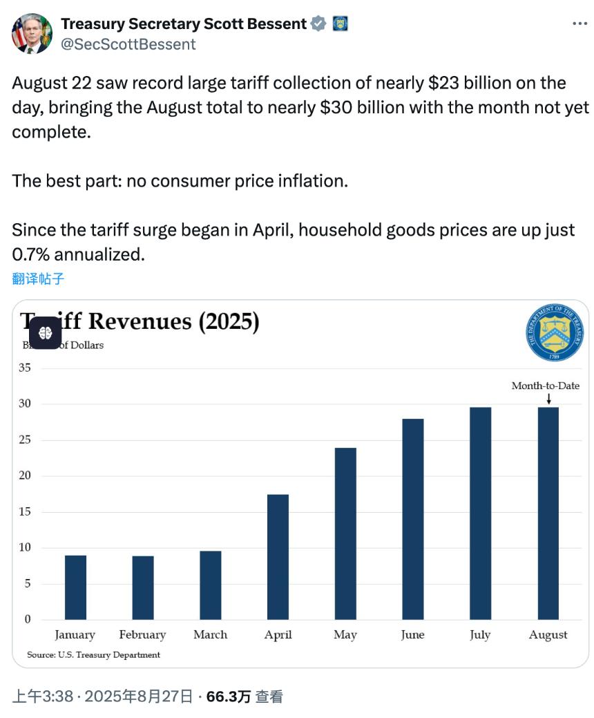 止盈or建仓?白话讲述如何从宏观角度观察最近的市场变化
