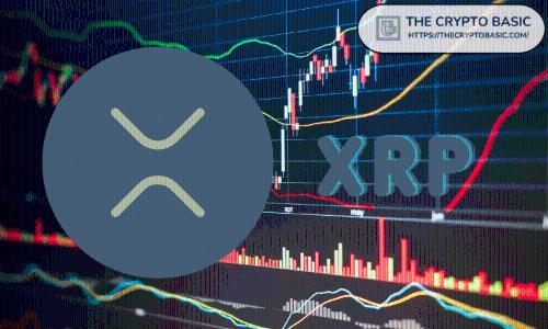 XRP价格破百或催生百万富翁：专家预测18个月内爆发