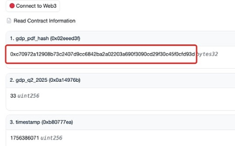 美国商务部上链GDP数据，Chainlink推动经济指标链上化