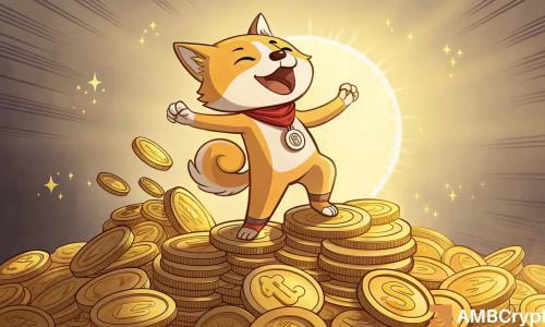 SHIB价格波动加剧，0.000012美元支撑成关键磁区