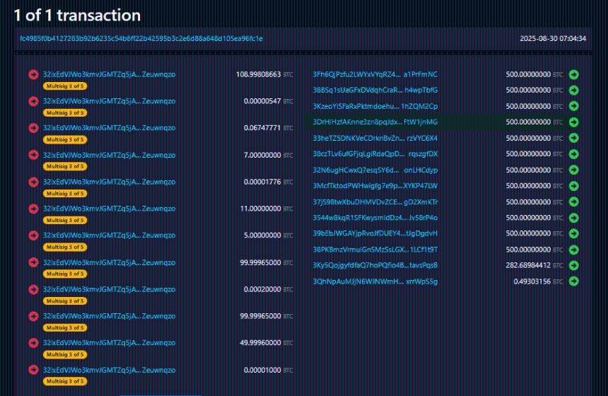  萨尔瓦多分散比特币储备以应对量子计算威胁，总值达6.78亿美元 
