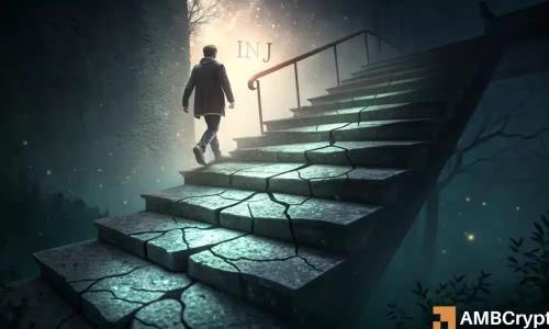 Injective跌破趋势线支撑？或再测试12美元关键位