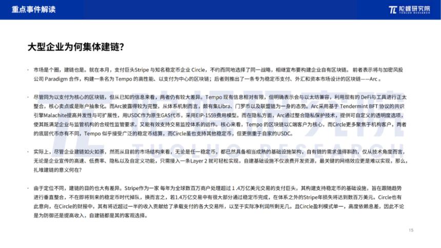 2025年8月Web3行业月度发展报告 |陀螺研究院