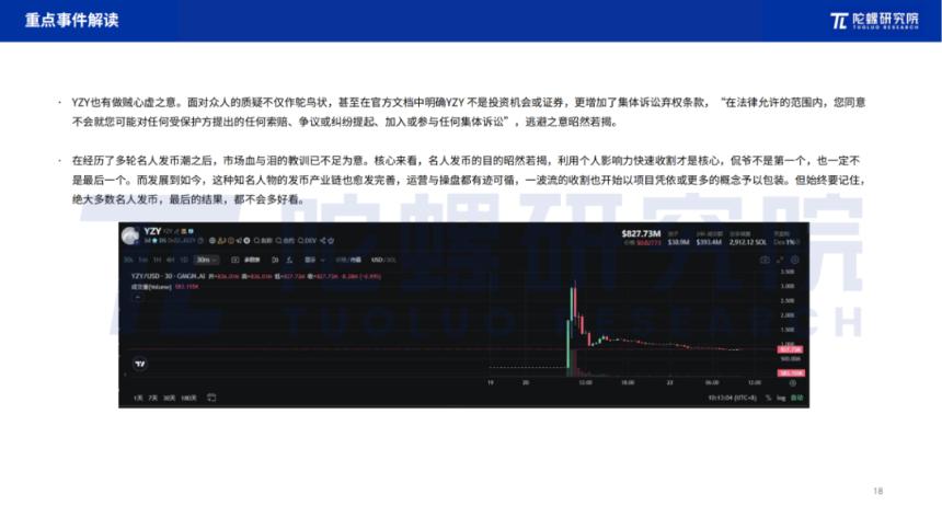 2025年8月Web3行业月度发展报告 |陀螺研究院