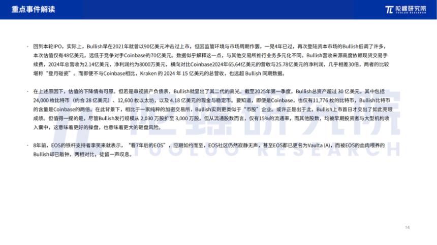 2025年8月Web3行业月度发展报告 |陀螺研究院