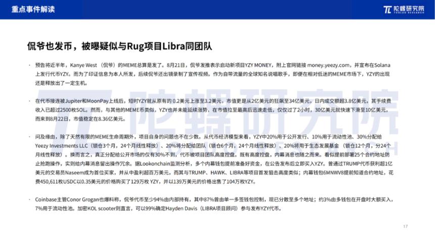 2025年8月Web3行业月度发展报告 |陀螺研究院