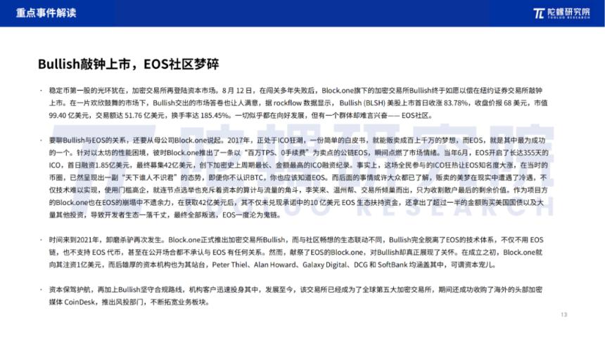 2025年8月Web3行业月度发展报告 |陀螺研究院