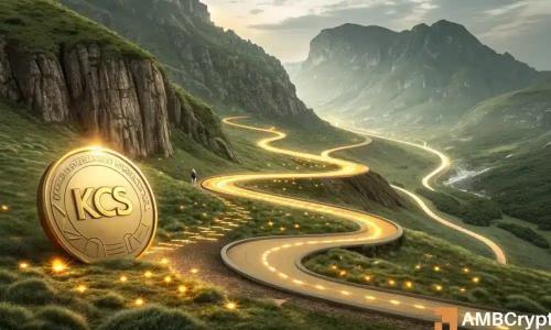 KCS突破14美元阻力位，有望挑战2022年新高