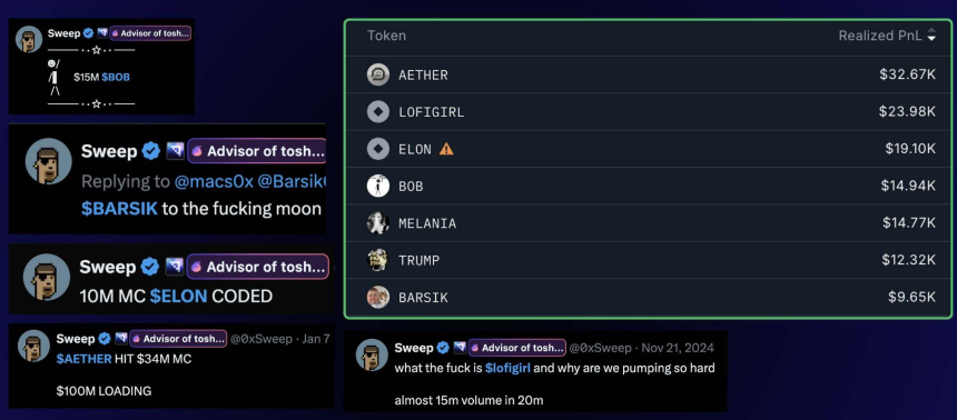 揭秘海外KOL割韭菜套路：集群推广、造势营销与隐瞒利益关系