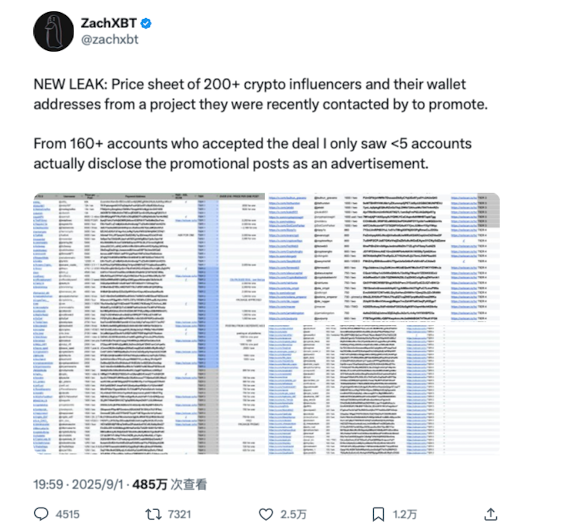 揭秘海外KOL割韭菜套路：集群推广、造势营销与隐瞒利益关系