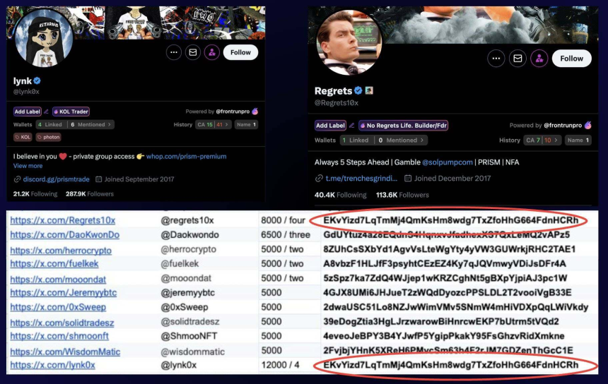 揭秘海外KOL割韭菜套路：集群推广、造势营销与隐瞒利益关系